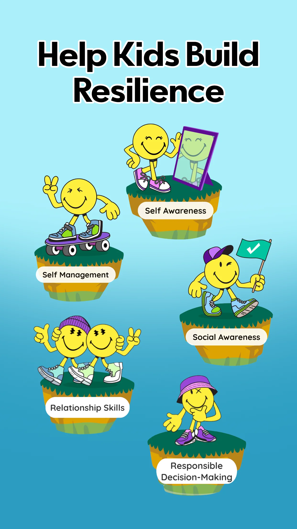App screenshot featuring five learning islands representing CASEL competencies Self Awareness, Self Management, Social Awareness, Relationship Skills, and Responsible Decision-Making.